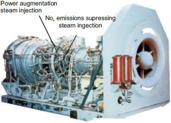 Gas Turbine Power Plants