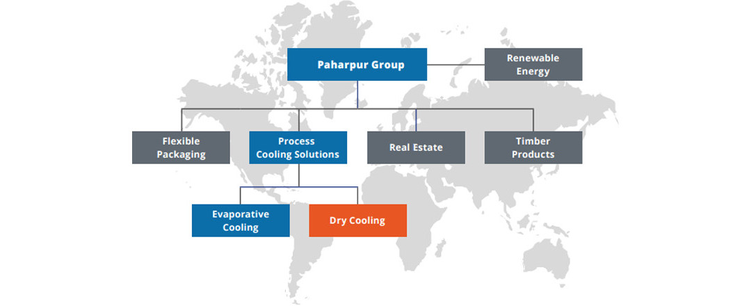 paharpur-group-process-cooling-solutions.jpg